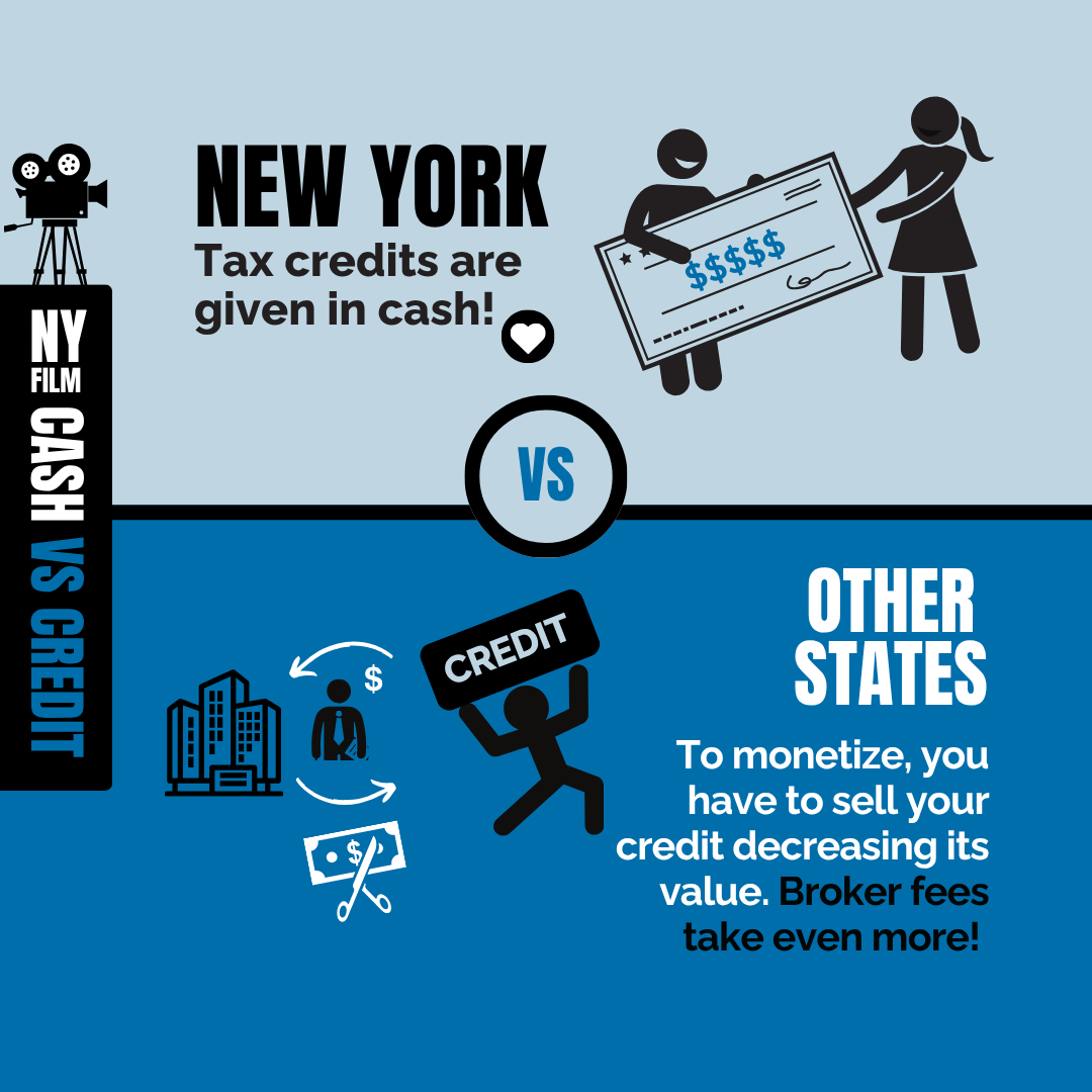 3-PNYA- Tax Credit - Cash