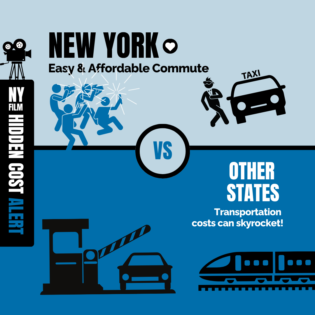 4-PNYA- Toll Costs