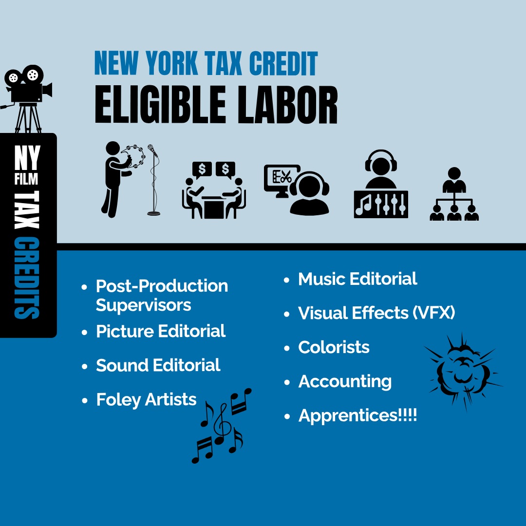 6-PNYA- Eligible Labor