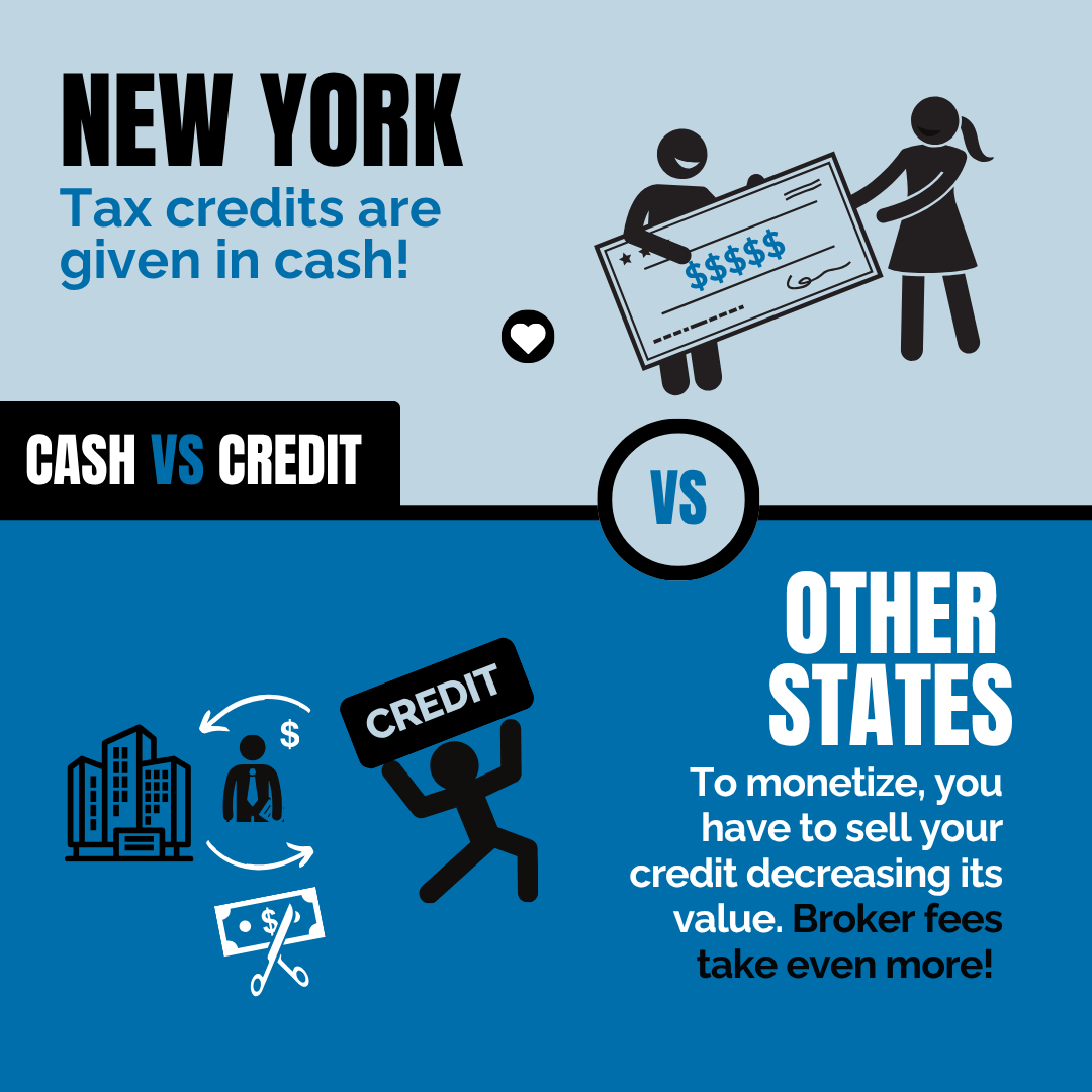 3-PNYA- Tax Credit - Cash2