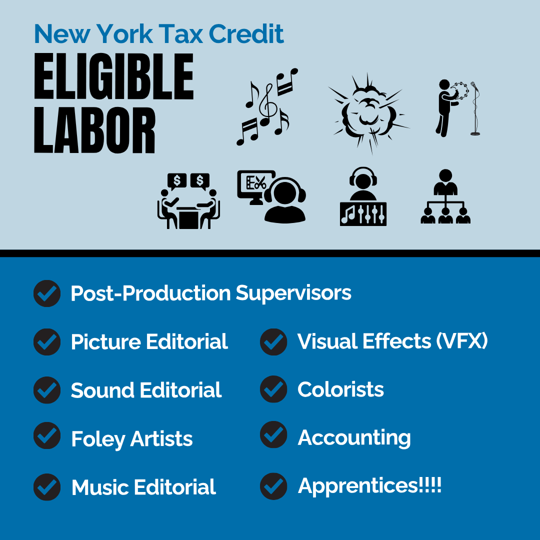6-PNYA- Eligible Labor (1)